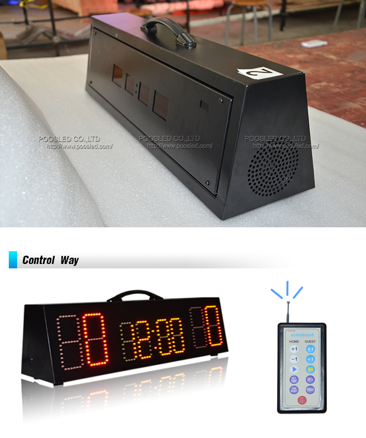 tablero de puntuaci&oacute;n de alta calidad