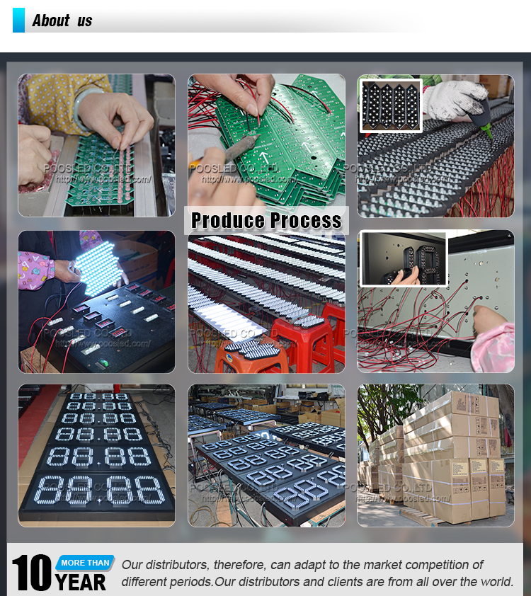 panel de n&uacute;meros de marcador de alta calidad a la venta