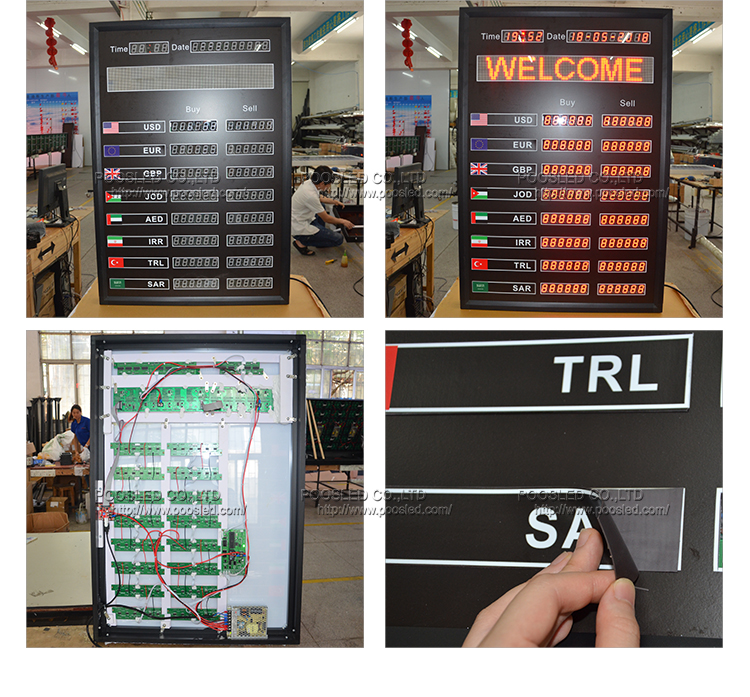 tablero de tipo de cambio de moneda