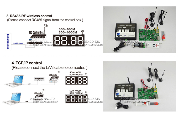 panel de segmento led número 7