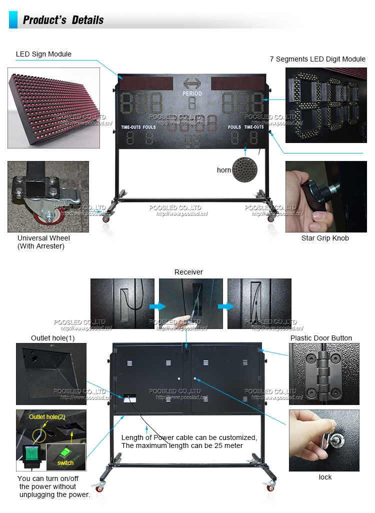 pantalla led de baloncesto