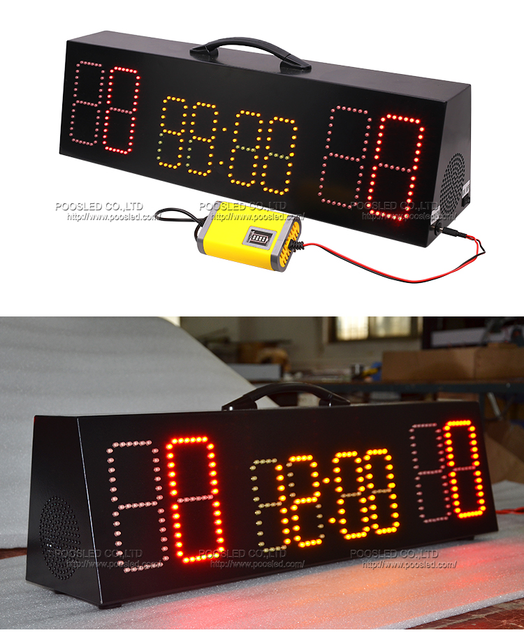 Marcador electr&oacute;nico led de baloncesto