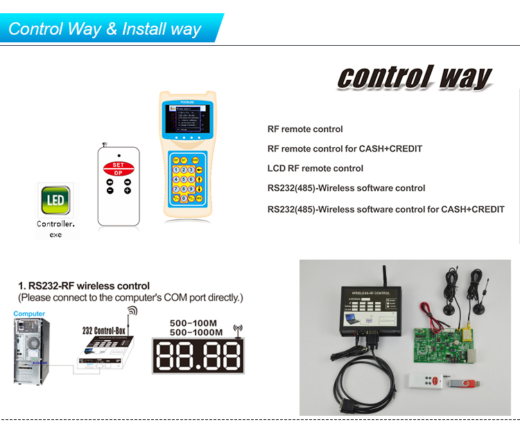 Visualizaci&oacute;n del precio de la gasolinera