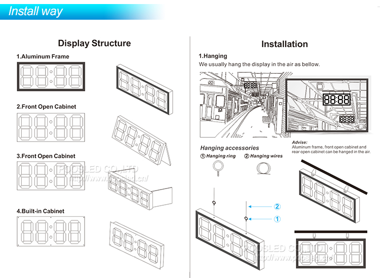 Pantalla de precio de gas a prueba de agua IP65