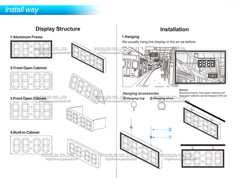 Pantalla de contador led de 2 d&iacute;gitos de 3 pulgadas