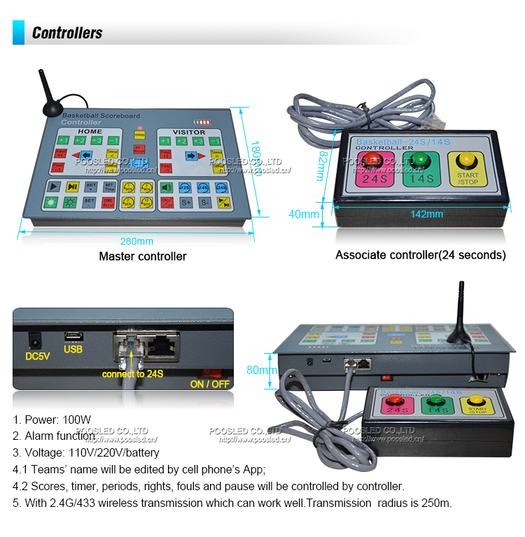 marcador electr&oacute;nico de baloncesto de alto brillo
