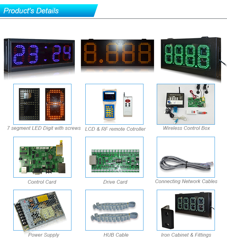Se&ntilde;al de precio de gas LED